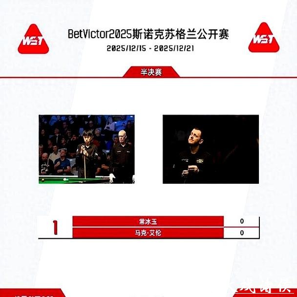 悲喜两重天!中国10将入围大奖赛,江俊一步之遥,塞尔特或成赢家 悲喜两重天!中国10将入围大奖赛,江俊一步之遥,塞尔特或成赢家