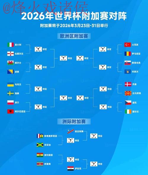 2026世界杯比分平台最佳推荐分析