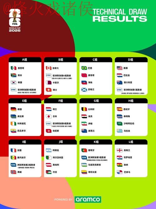 2026世界杯滚球软件全站指南